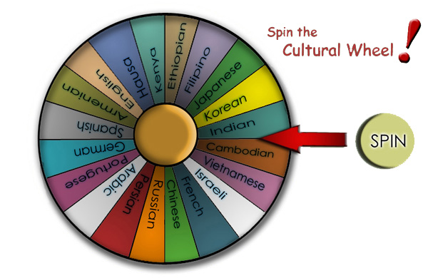 Click to visit the cultural wheel and have a spin!